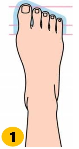 شخصیت شناسی؛ انگشتان پای شما چگونه است؟