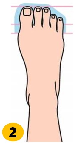 شخصیت شناسی؛ انگشتان پای شما چگونه است؟