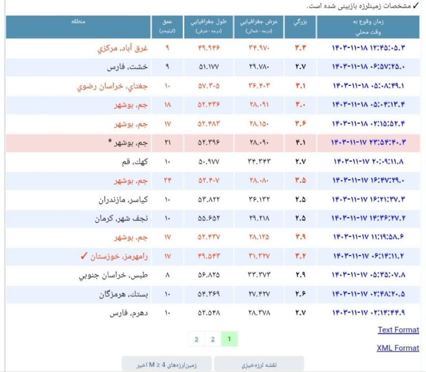 زلزله در استان مرکزی