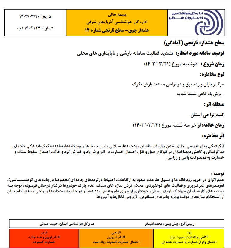 تشدید سامانه بارشی در آذربایجان شرقی