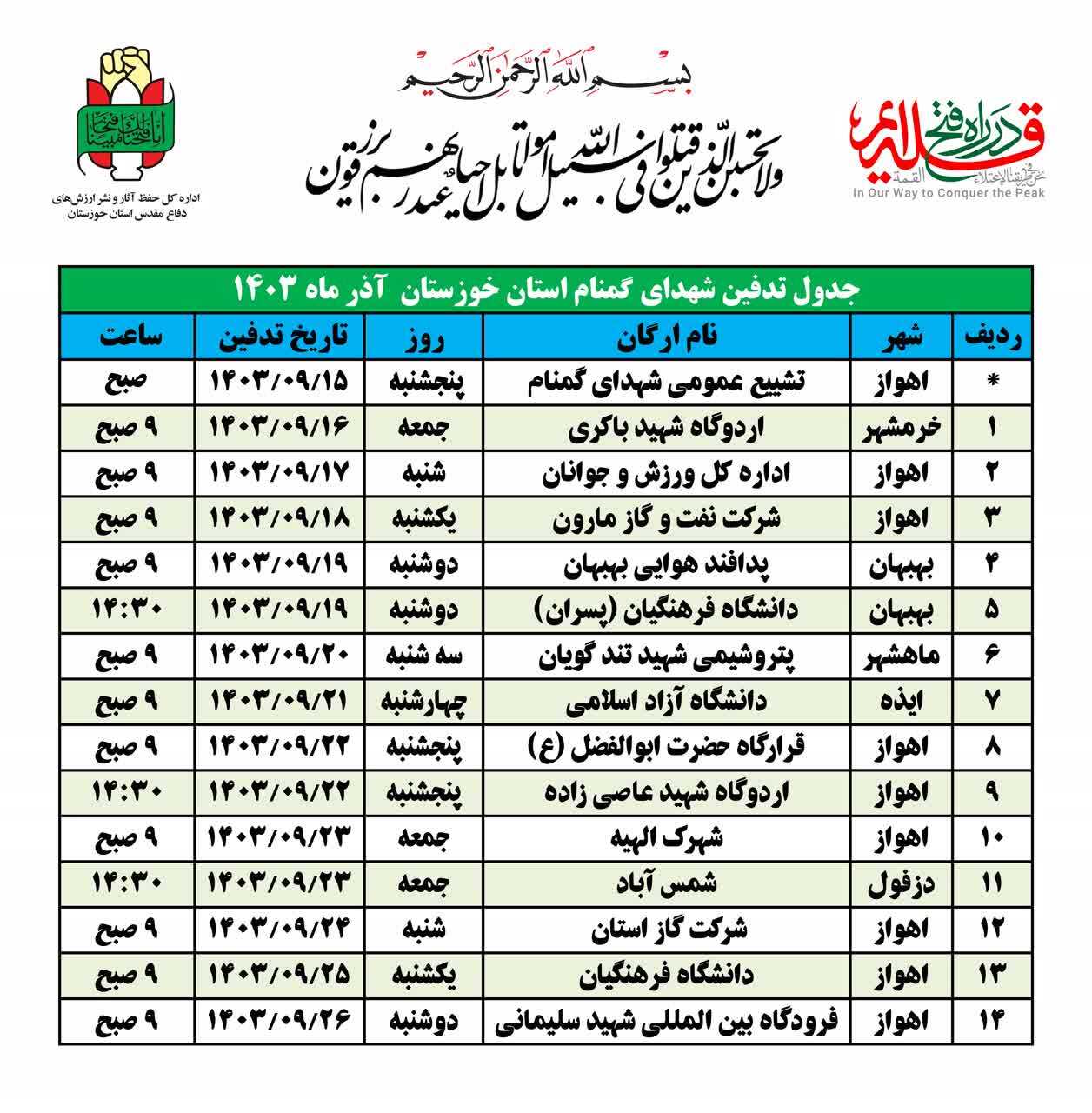 اعلام زمان تشییع پیکر مطهر ۱۴ شهیدان گمنام دفاع مقدس در خوزستان