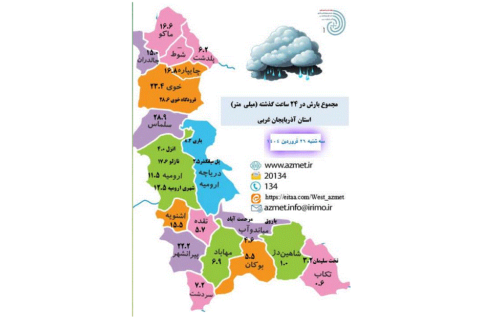 ثبت حد نصاب کشوری  بارش ها در  آذربایجان غربی