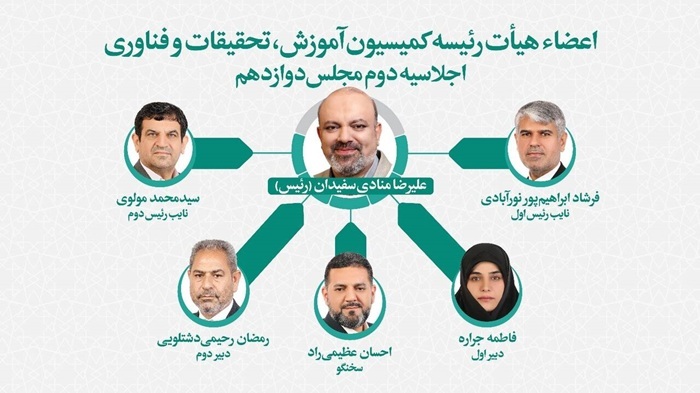 منادی دوباره رئیس کمیسیون آموزش شد