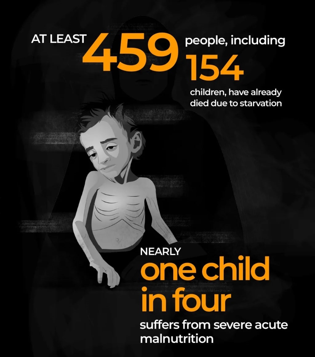 نسلکشی ۲ ساله رژیم صهیونیستی در غزه از نگاه آمار نسلکشی ۲ ساله رژیم صهیونیستی در غزه از نگاه آمار