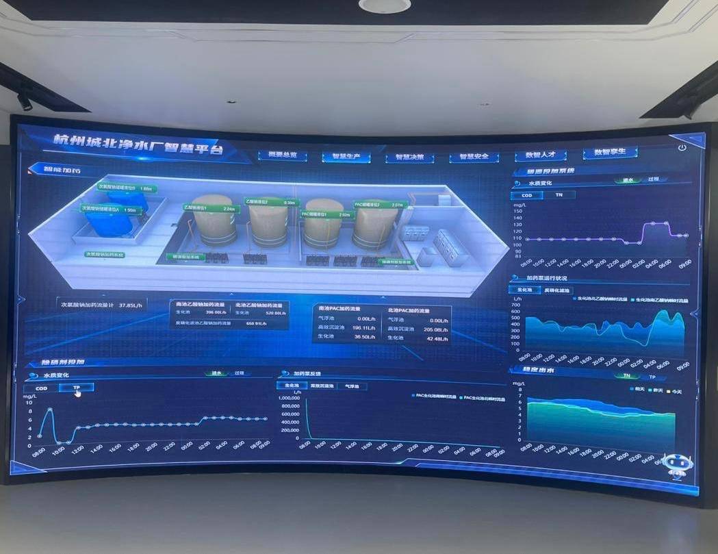 **توسعه همکاری‌های فنی و زیست محیطی ایران و چین