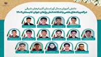 درخشش دانشآموزان آذربایجان شرقی در المپیادهای علمی